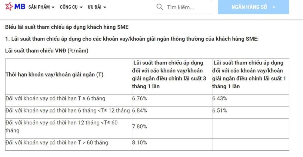 Tại ngân hàng MB, lãi suất cơ sở dành cho khách hàng là những doanh nghiệp vừa và nhỏ dao động trong khoảng 6,76-8,1%/năm tuỳ thời hạn vay.